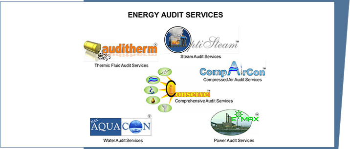 energy-audits